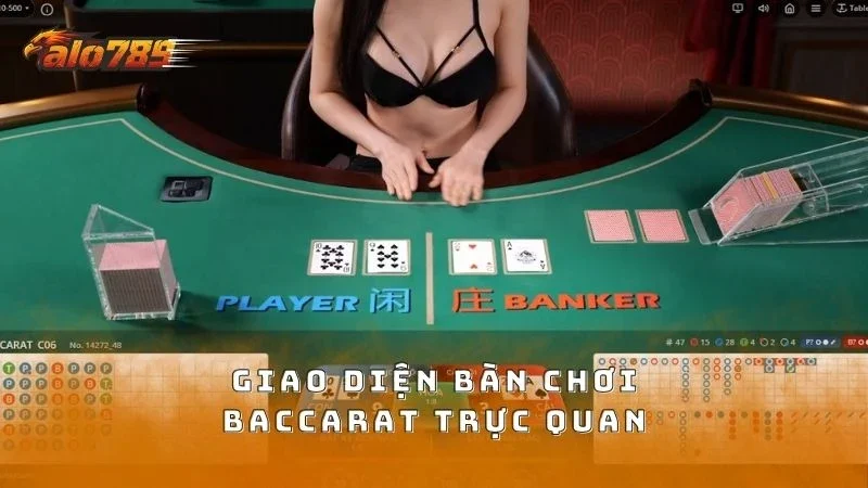 Bàn chơi với các cửa cược được quy ước rõ ràng