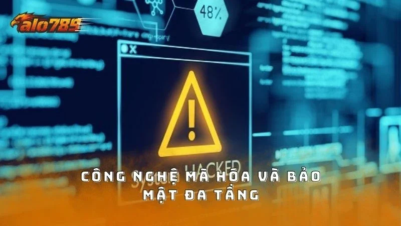 Hệ thống mã hóa và bảo mật đúng chuẩn quốc tế