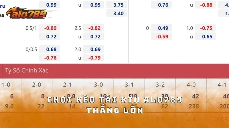 Ưu điểm khi cược kèo bóng tài xỉu tại nền tảng ALO789