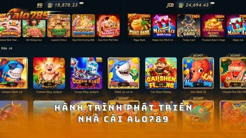 Hành trình phát triển dài hạn của nền tảng ALO789